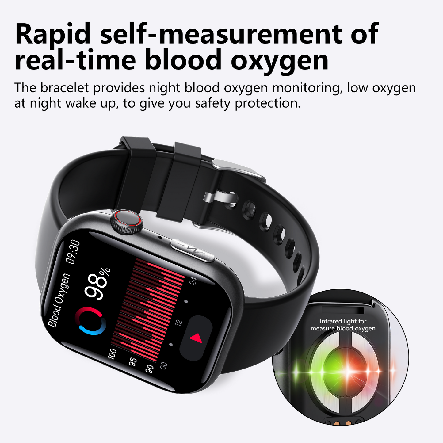 Best ECG Smart Watch of 2026 With Blood Pressure Monitor