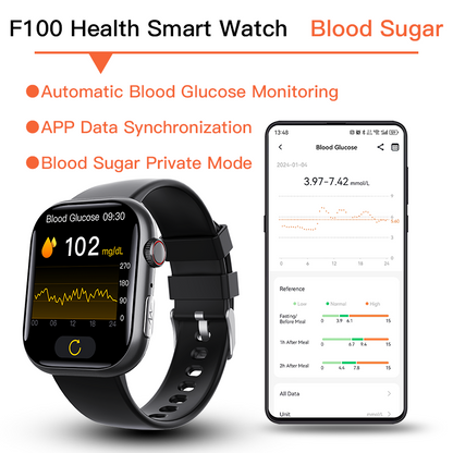 Best ECG Smart Watch of 2026 With Blood Pressure Monitor