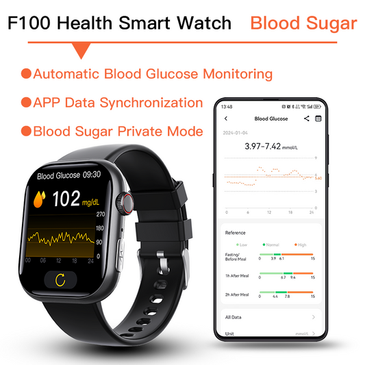 Best ECG Smart Watch of 2026 With Blood Pressure Monitor