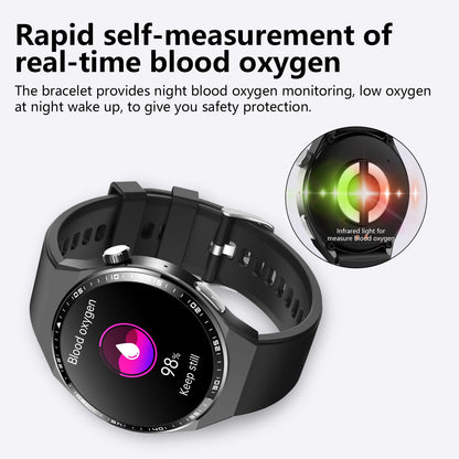 2025 New Accurate Measure ECG+PPG watches for Women Men Full Touch Screen Sport Fitness Watches Bluetooth For Android ios Smartwatch