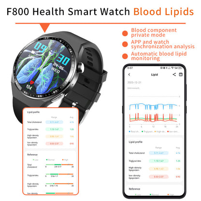 2025 New Accurate Measure ECG+PPG watches for Women Men Full Touch Screen Sport Fitness Watches Bluetooth For Android ios Smartwatch